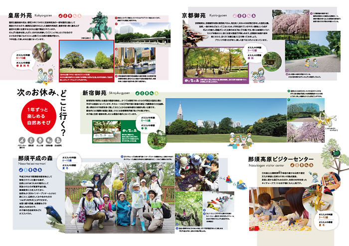 皇居外苑、新宿御苑、京都御苑、那須平成の森、那須高原ビジターセンターを紹介しているリーフレットです