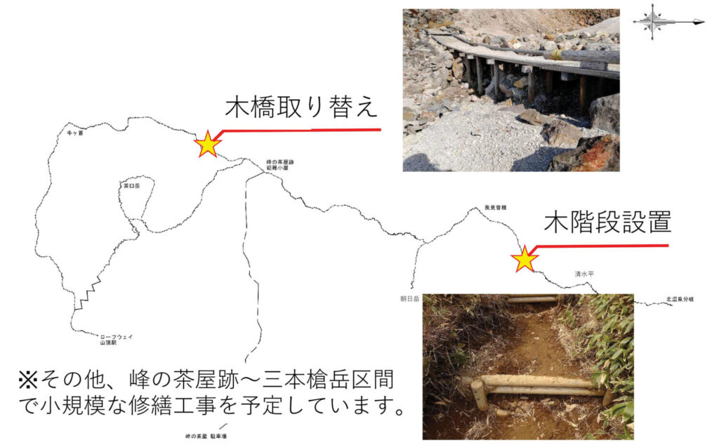 那須ビジ便り 工事のお知らせ 那須高原ビジターセンター